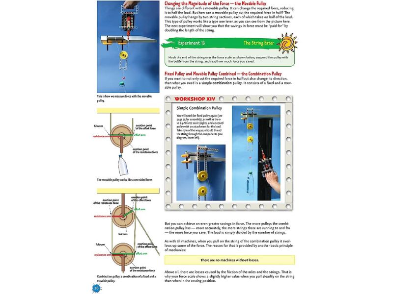 PHYSICS 3415